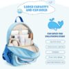 【Uncooked Rice】Backpack Ocean Blue Whale Anime Ita Pain Bag