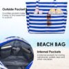 Fashion Beach Bag Waterproof Swimming Tote Bag